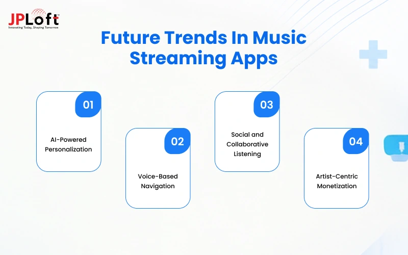 Future Trends in Music Streaming Apps